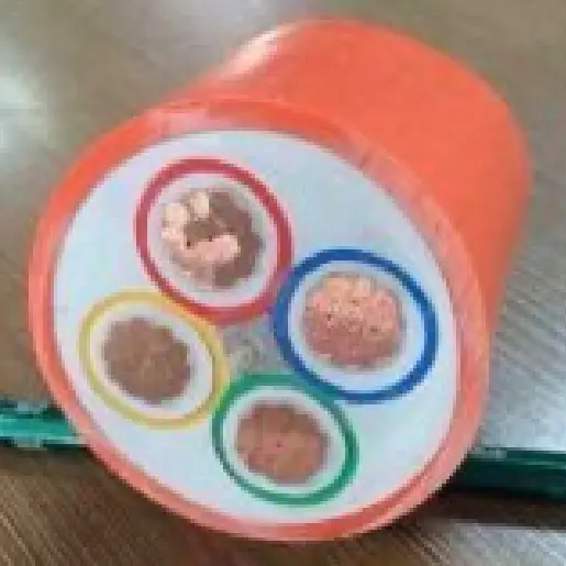 BBTRZ Flexibile ignis repugnans cables